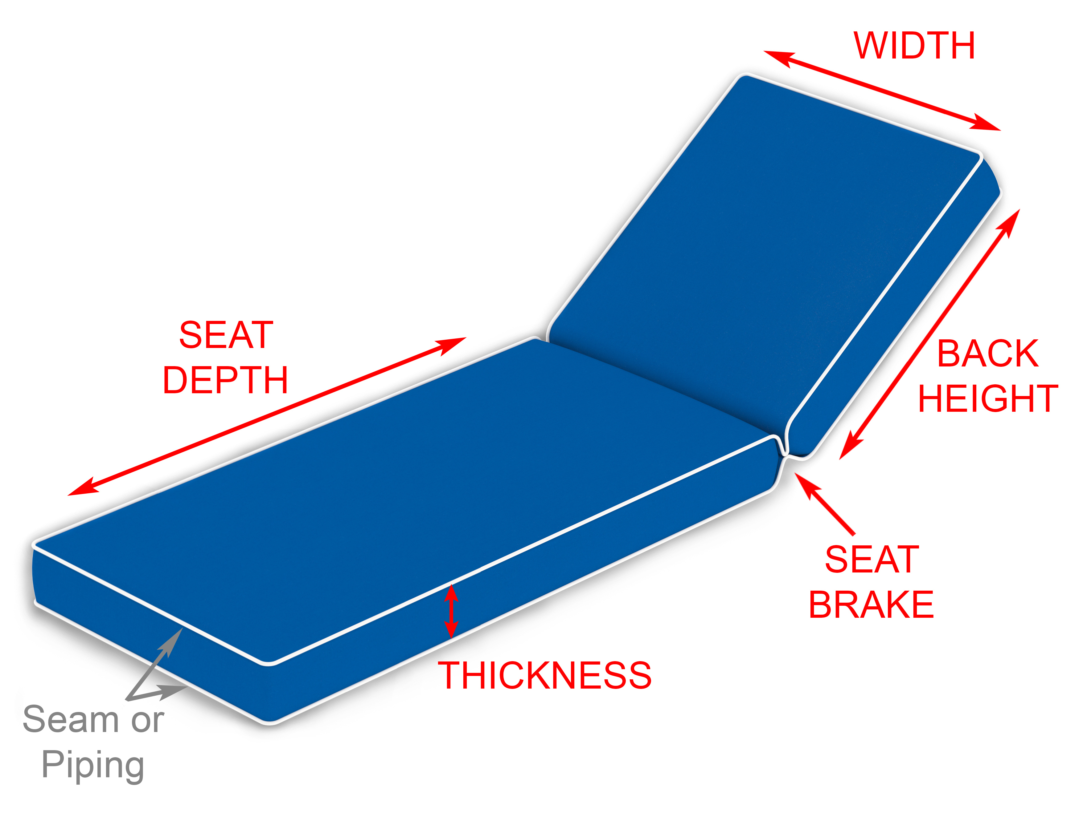 How to measure chaise lounge cushions diagram