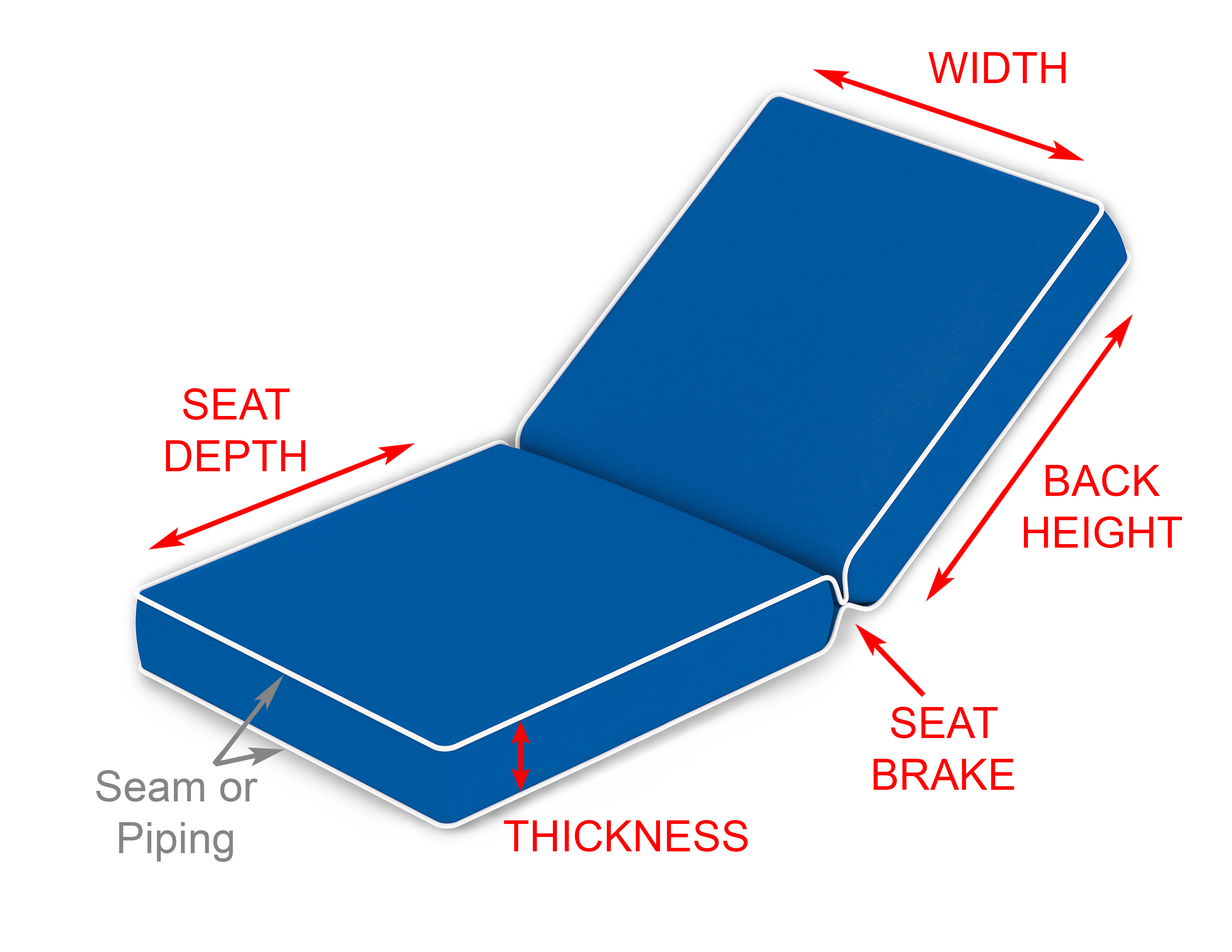 How to measure high back cushions diagram