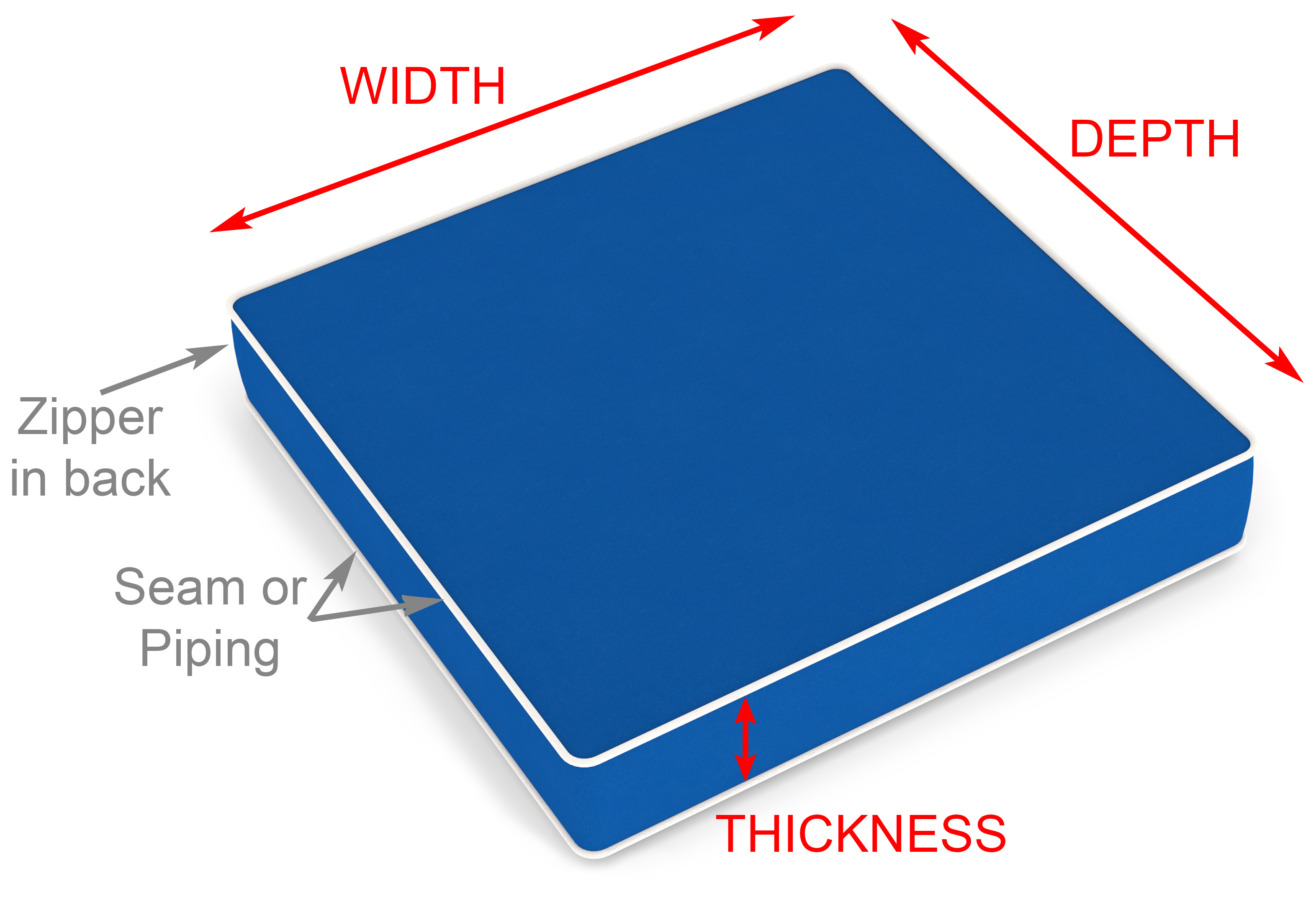 How to measure seat and back cushions diagram